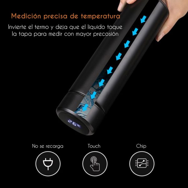 Termo Termico digital inteligente 😍 – AP Shop