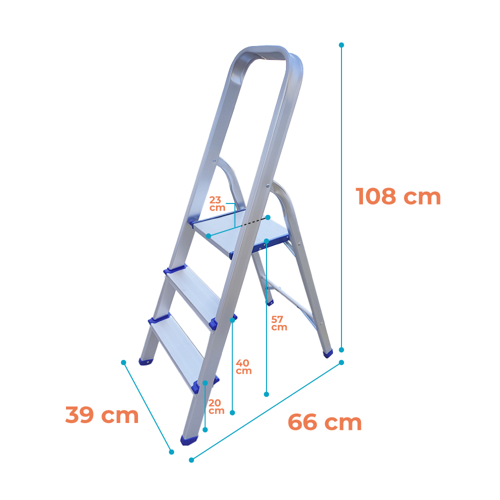 ESCCOC3STEP-05